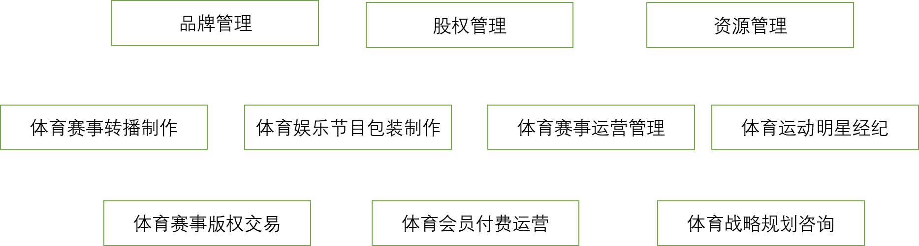 业务板块.png